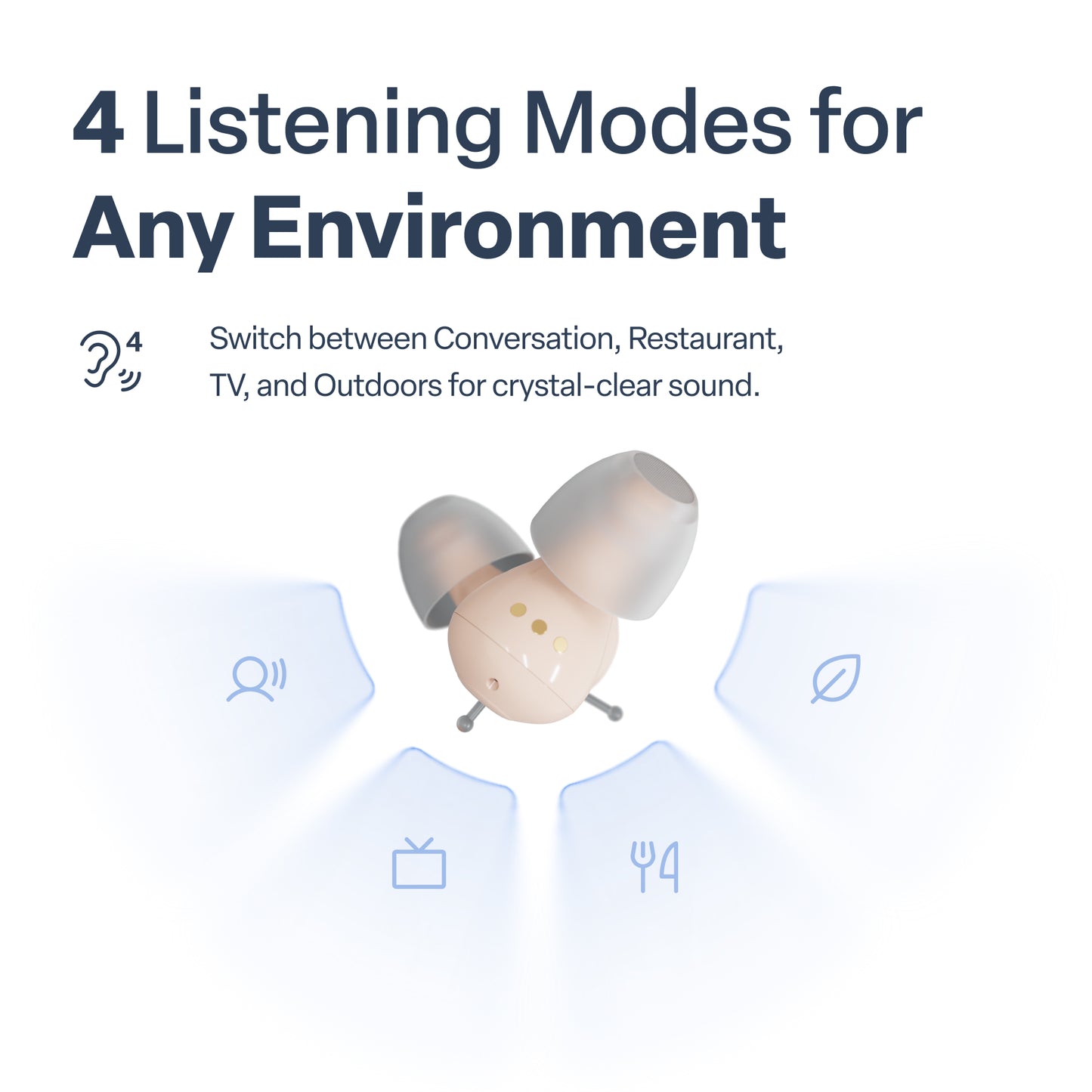 Audien Atom Pro 2 OTC Hearing Aids