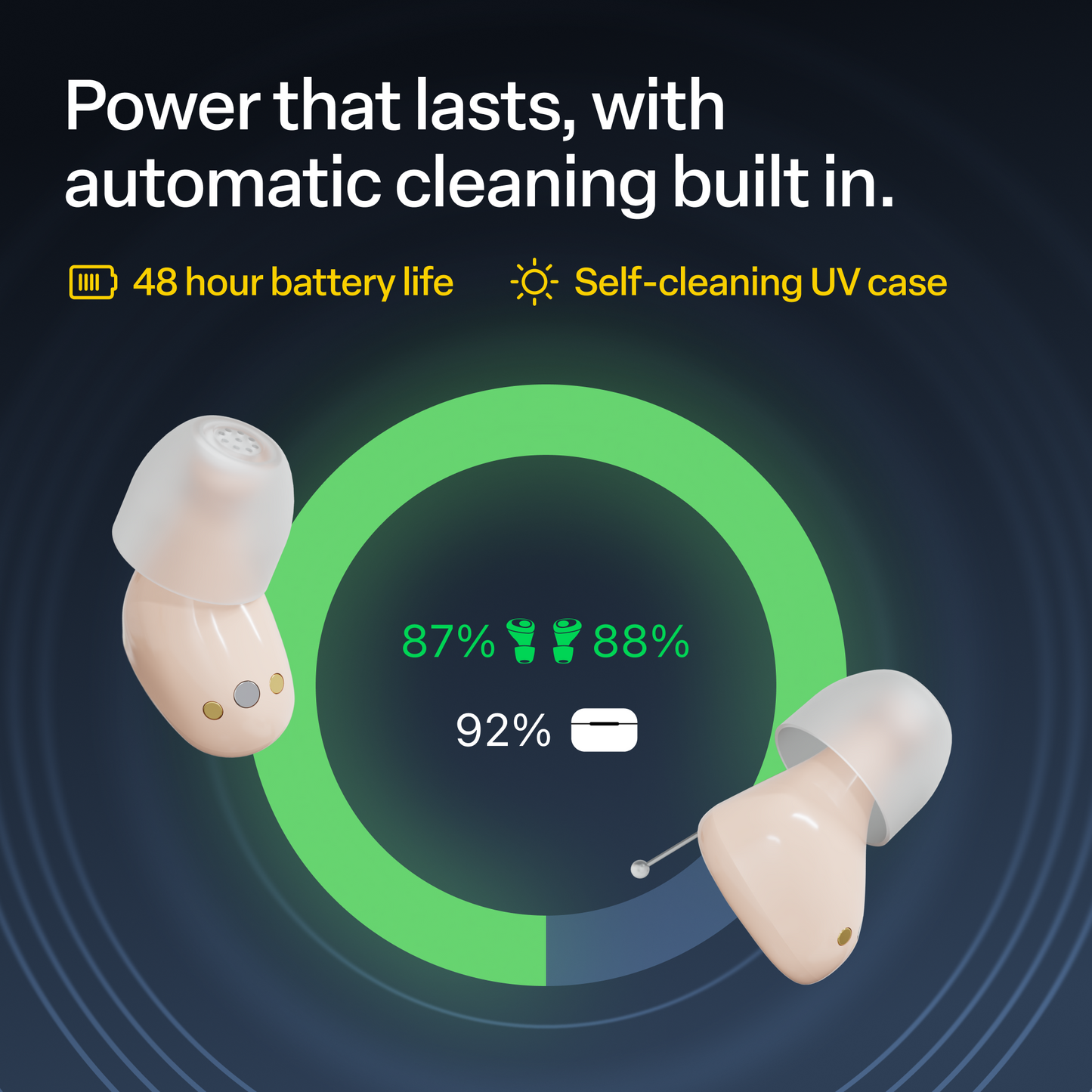 Audien Atom X OTC Hearing Aids - Manufacture Warranty