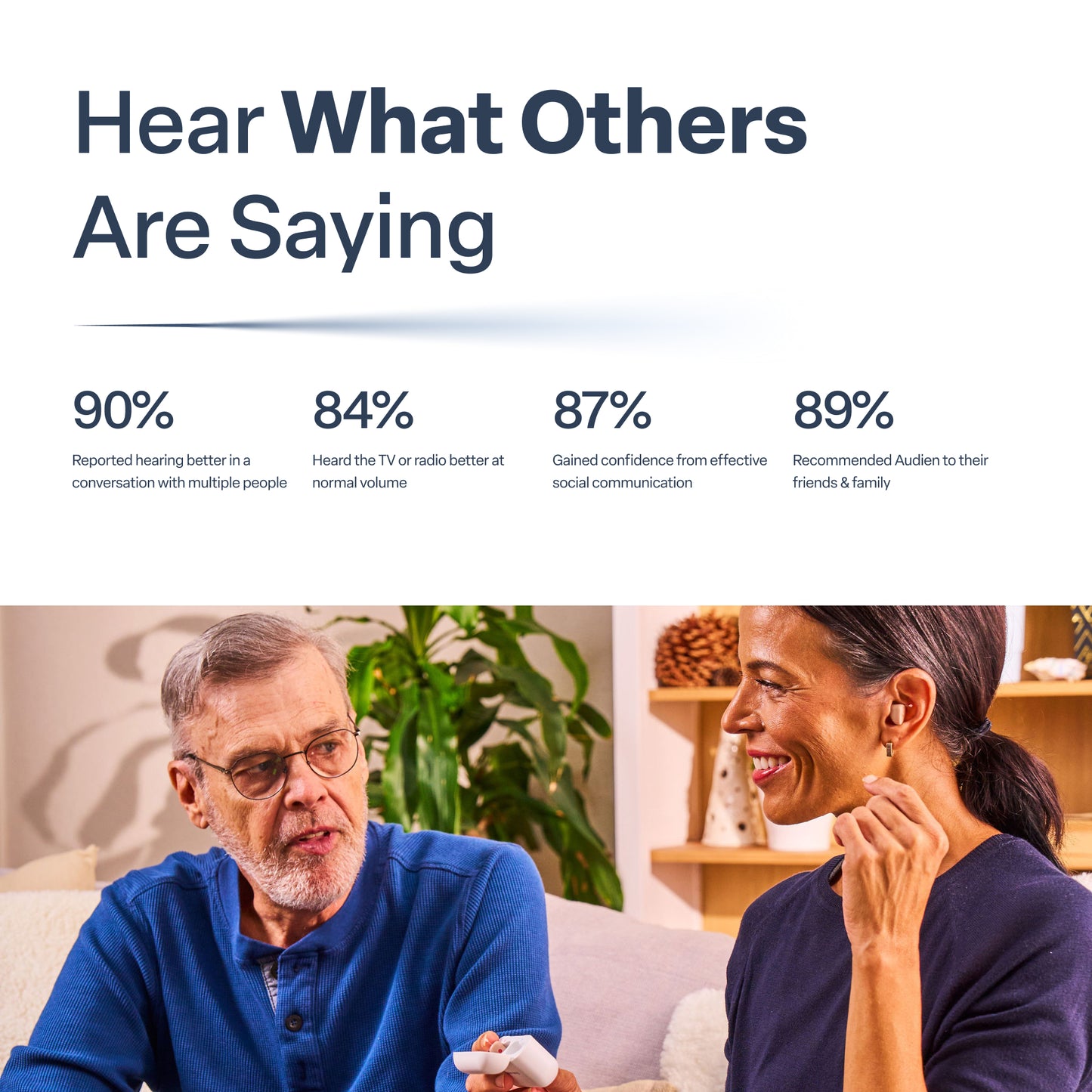 Audien Atom Pro 2 OTC Hearing Aids (Open Box)